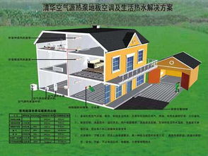 地源熱泵技術解析 高效節能的綠色能源解決方案